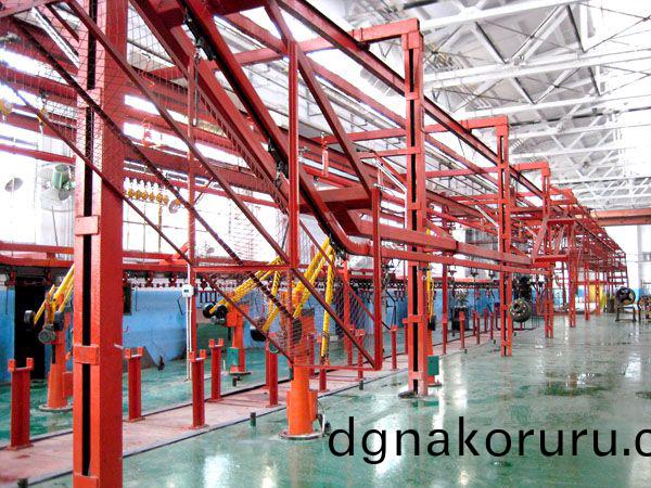 車(che)橋裝配線及物(wu)料輸送線